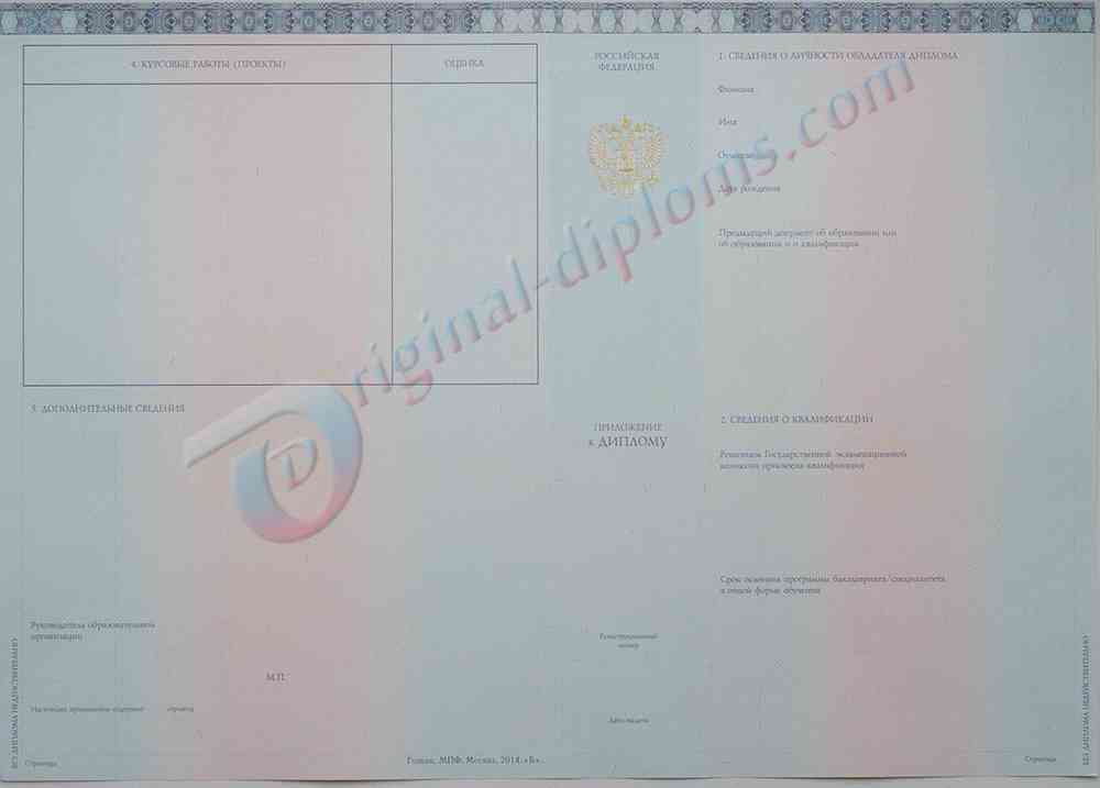 Диплом бакалавра 2014-2027